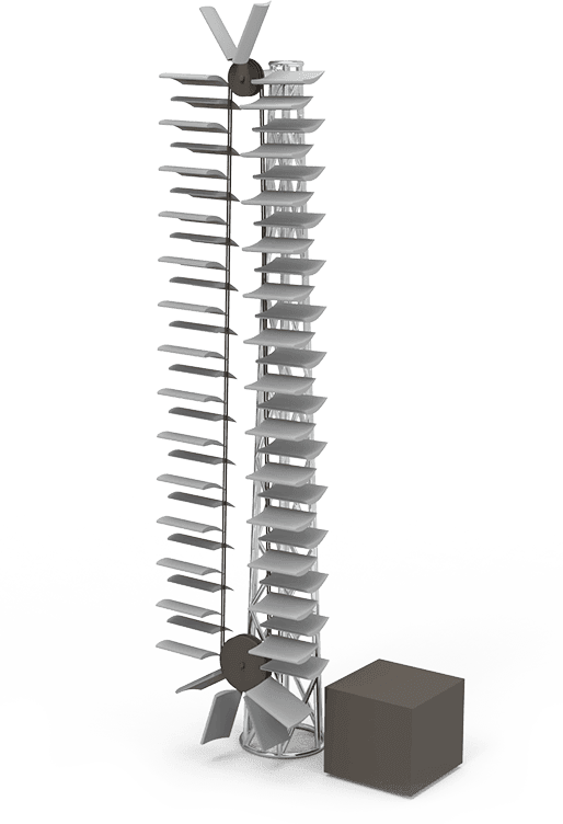 3D Wind Device
